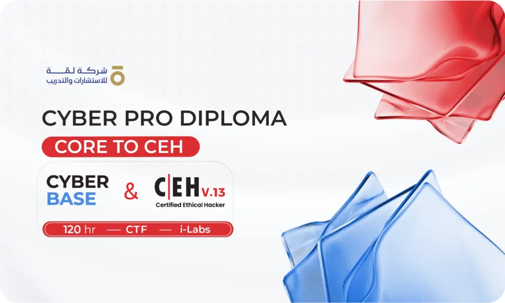 Cyber Pro Diploma (Core to CEH)