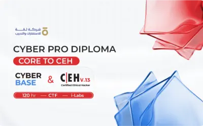 Cyber Pro Diploma (Core to CEH)